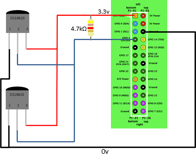 ./pic/ds18b20_gpio.png
